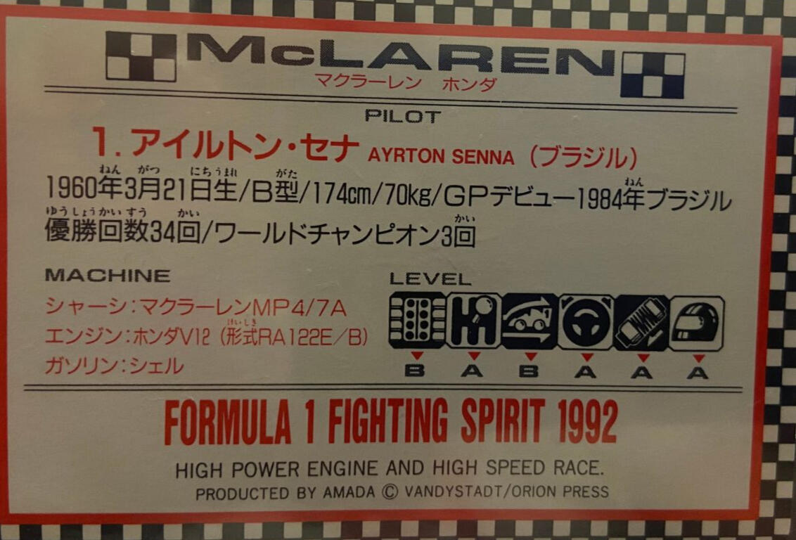 Formula 1 Fighting Spirit